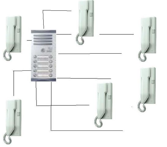 iNTERFON PARA EDIFICIO INTEC