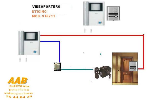 videoportero Bticino 316211